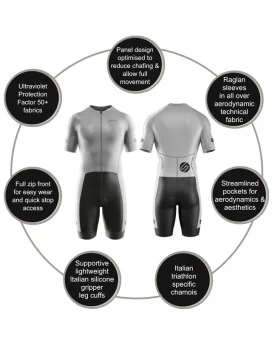Men’s Geo Silver Triathlon Suit – SCODY Aero Zip Suit