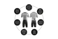 Men’s Geo Silver Triathlon Suit – SCODY Aero Zip Suit
